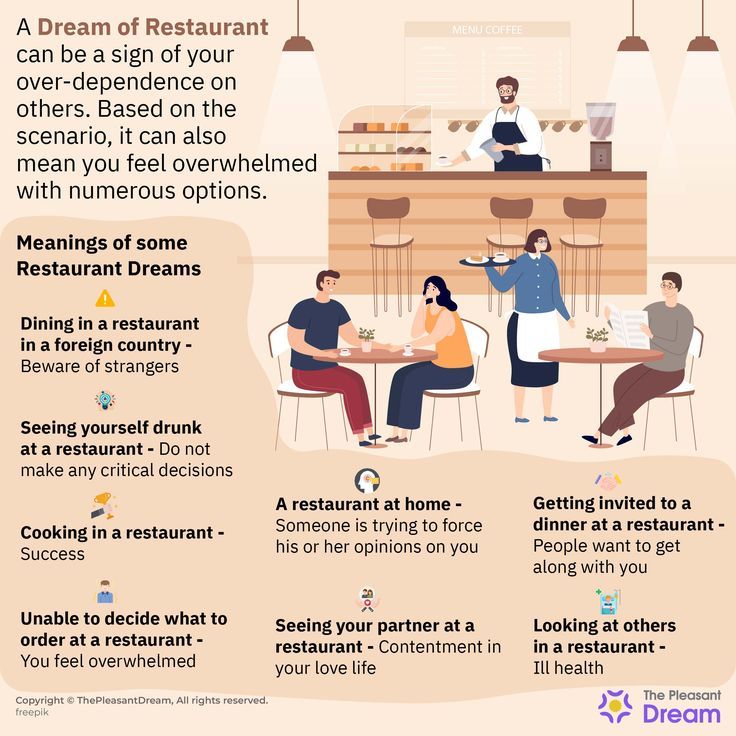 Restaurant Dream Meaning Explained: Understand Your Night Food Fantasies!