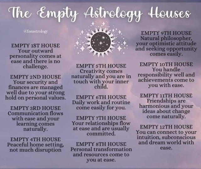 Professional vs Self Dream Interpretation Empty House: Which is Better for You