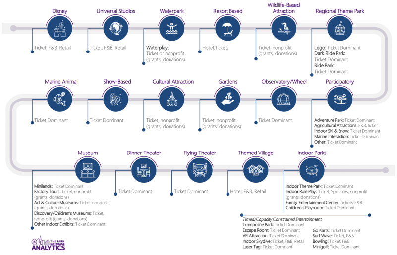 Dream Interpretation Amusement Park Meanings Explained Step by Step Guide