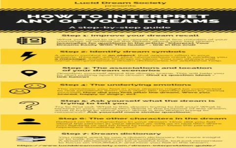 How to interpret dream interpretation intruder meanings (simple guide inside)