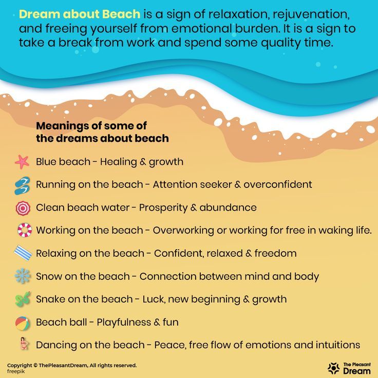 What does dreaming about a beach mean? Discover 5 common dream meanings easily