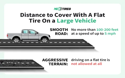 Decoding The Meaning of Dreaming About a Flat Tire: Top Signs & Solutions!