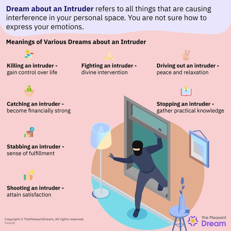 How to interpret dream interpretation intruder meanings (simple guide inside)