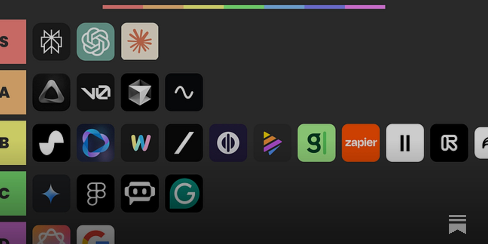 Where to find AR dream guide? Top 3 tools reviewed this year!