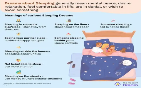 Bad Dreams in Christianity? Interpretation Methods for Peaceful Sleep