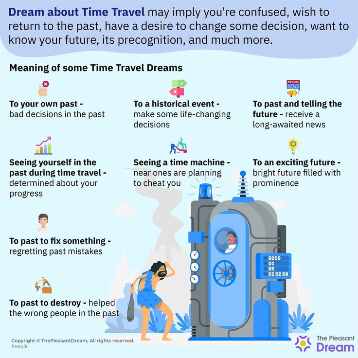 Best Way to Decode Time Travel Dreams Simple Dream Interpretation Guide