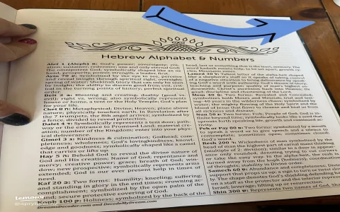 A to Z Dream Interpretation Guide Learn How to Understand Your Dreams