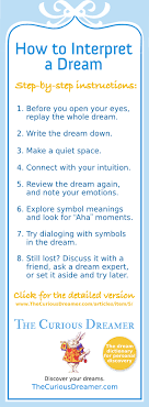 How to Play Dream Interpretation Game? Easy Steps for Fun Dream Analysis!