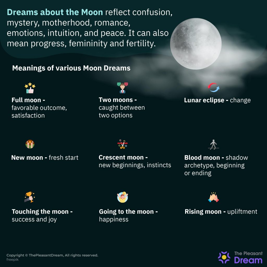 7 moons dream interpretation across different cultures know the facts