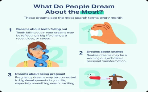 control flying dreams tonight practical steps from dream psychologists