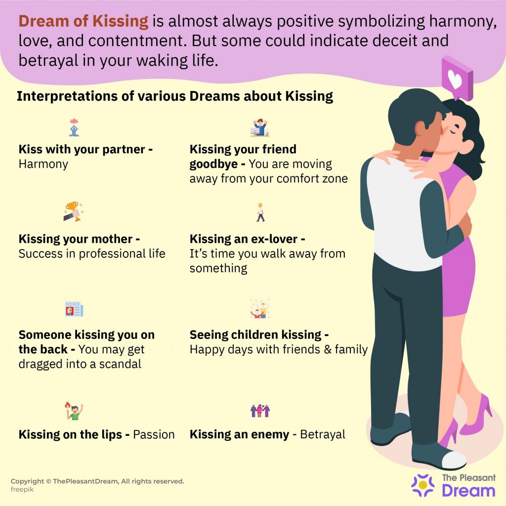 a kiss dream interpretation explained: decoding different kissing scenarios in dreams