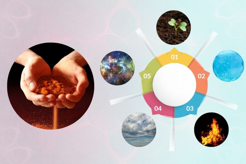 Why is the spiritual meaning of earth important? 5 reasons explained!