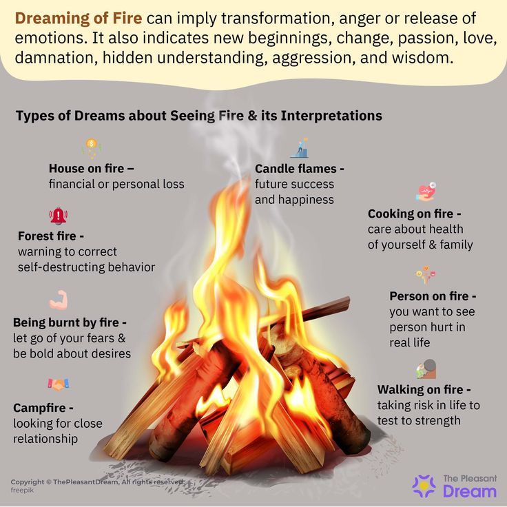 How to interpret dreams about fire? 5 key points to know