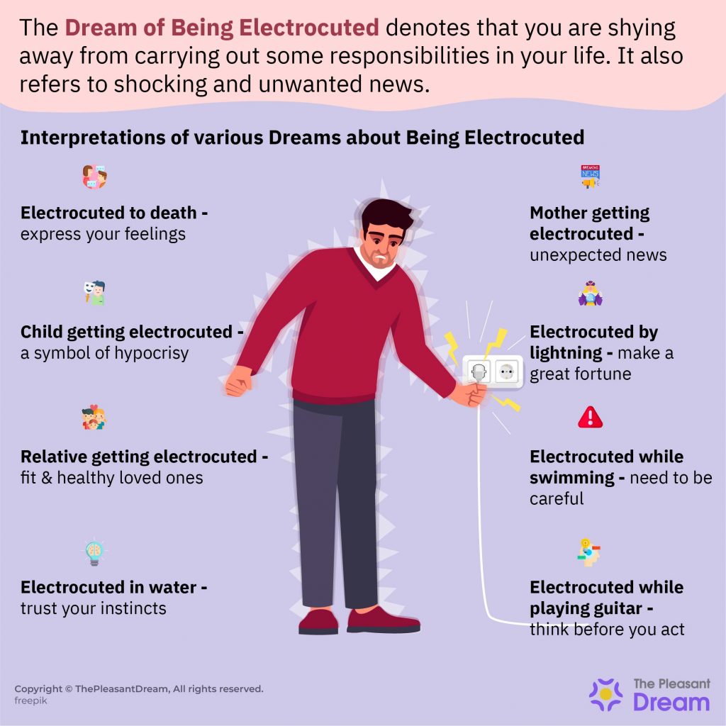 Dream interpretation electrocuted Is it a sign of something？ Find out!