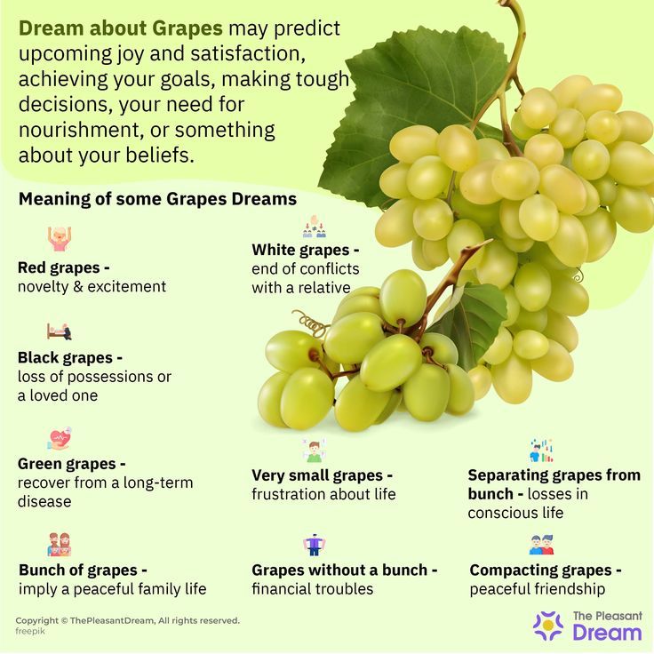 grapes spiritual meaning