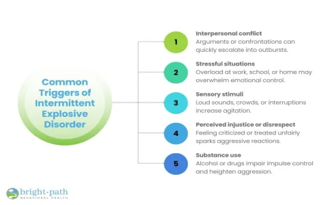 How to understand the spiritual meaning of exploding head syndrome？ 5 tips!