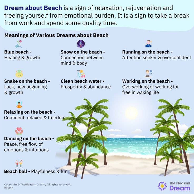 Is it normal to keep asking what does dreaming about the beach mean? Here are 4 types of dreams explained instantly!