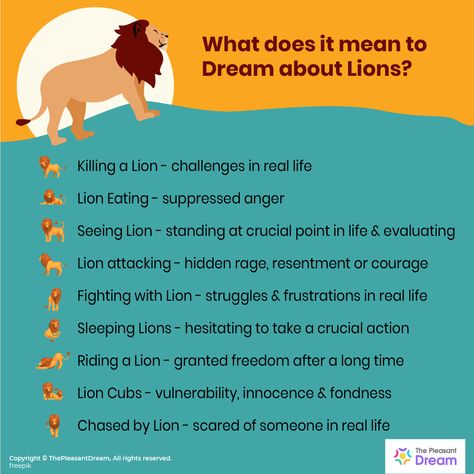 Dream interpretation lion： How to analyze your lion - related dreams？