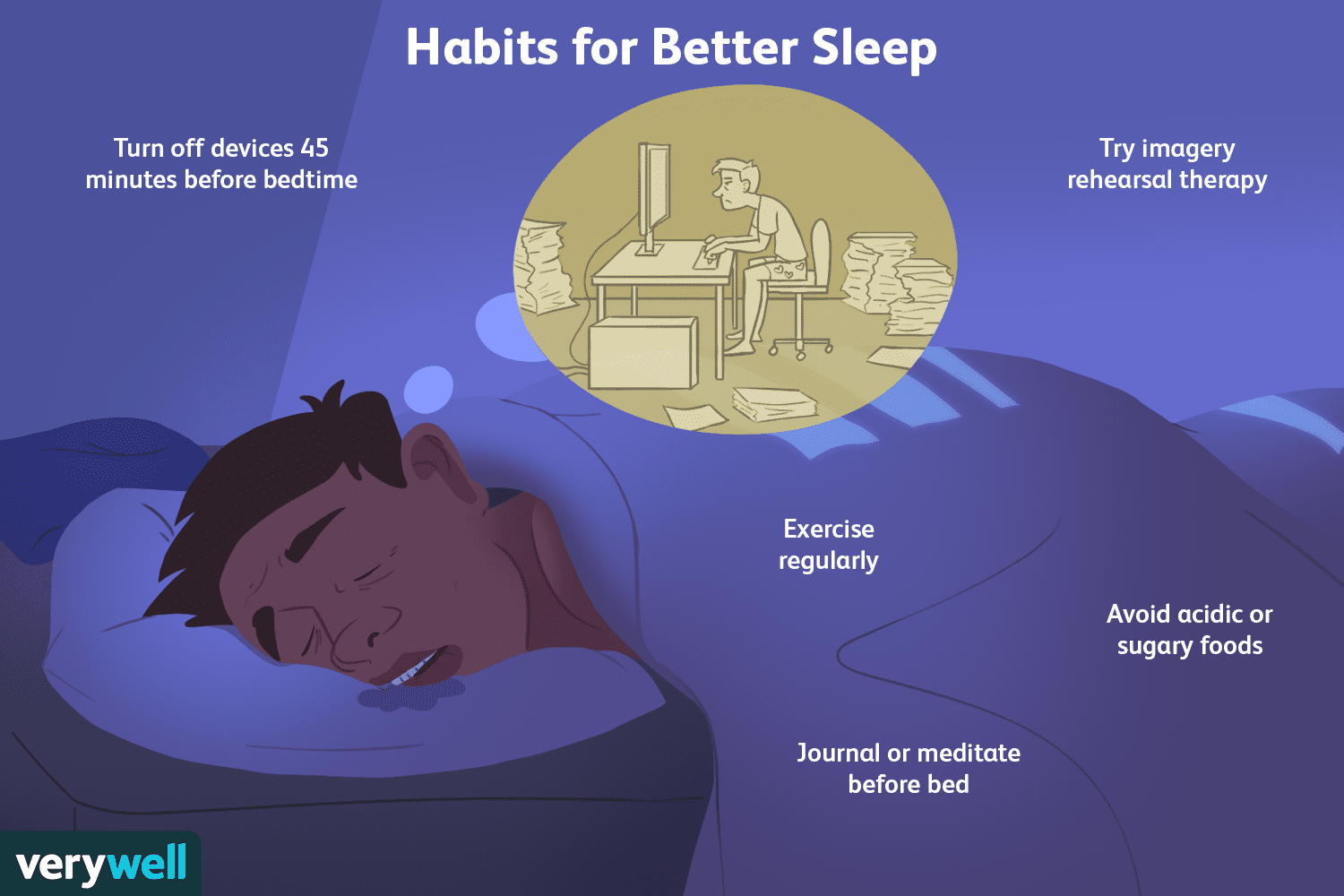 Worrying about a work dream? (Dream interpretation demotion for beginners)