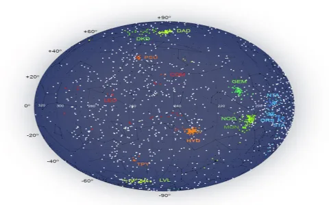 Meteor shower spiritual meaning： What does it symbolize in different cultures？