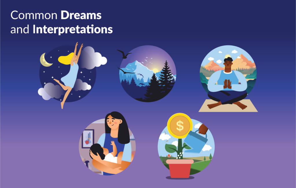 Stop Dream Interpretation Failure： Use These 3 Effective Interpretation Rules