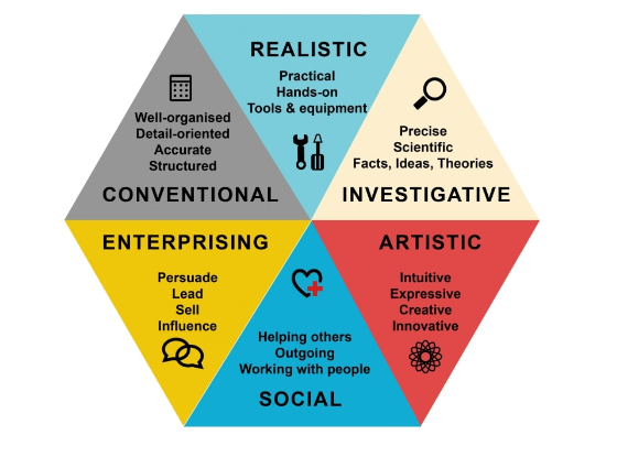 Is abuse dreams interpretation accurate？ Check these factors!