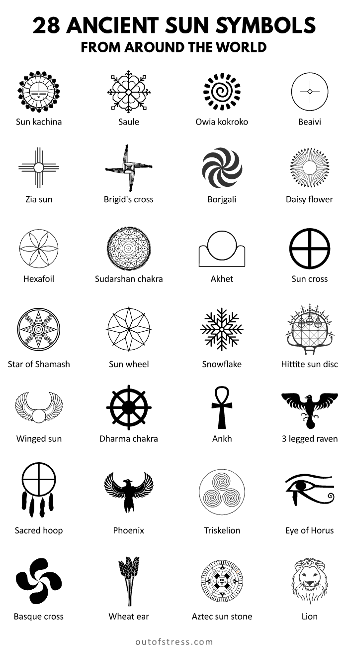 What are the symbols of the spiritual meaning sun？ 6 common ones