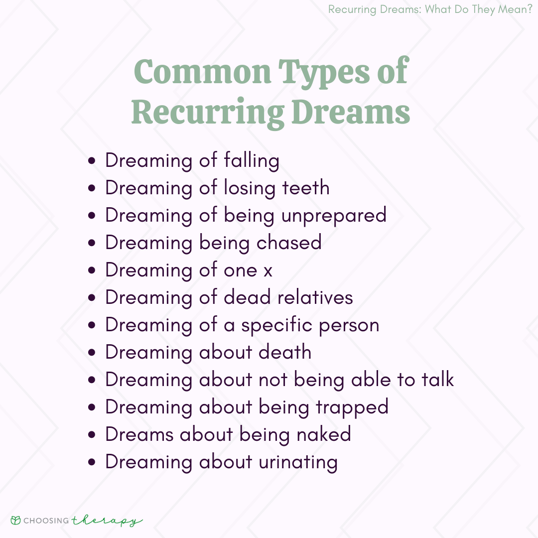 Common themes in recurring dreams： What is the spiritual meaning of recurring dreams telling you？