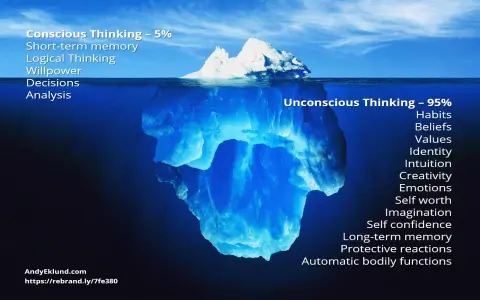 Dream interpretation of being chased： Tips to understand your subconscious