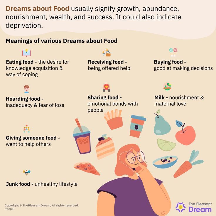 How to interpret the spiritual meaning of dream of abundance of food?
