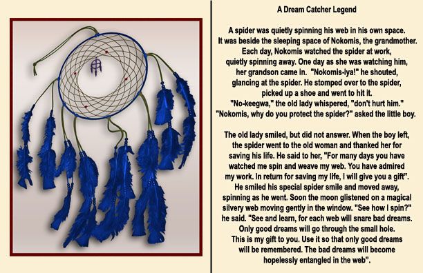 Dream catchers spiritual meaning explained： How do they work？