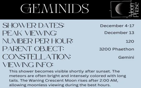 How to understand the meteor spiritual meaning？ 4 tips to guide you!