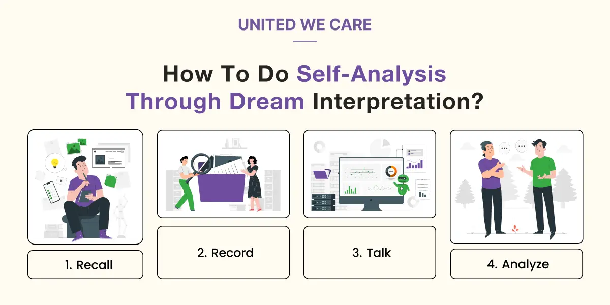 How to do dream interpretation frozen? 4 tips for accurate analysis!