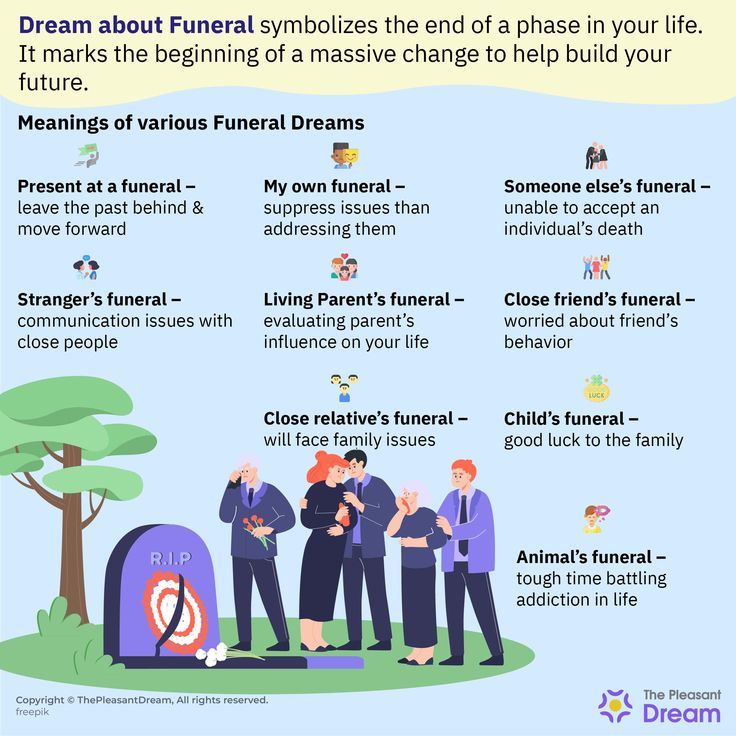 Dream interpretation funeral tips： 3 ways to understand your dreams!