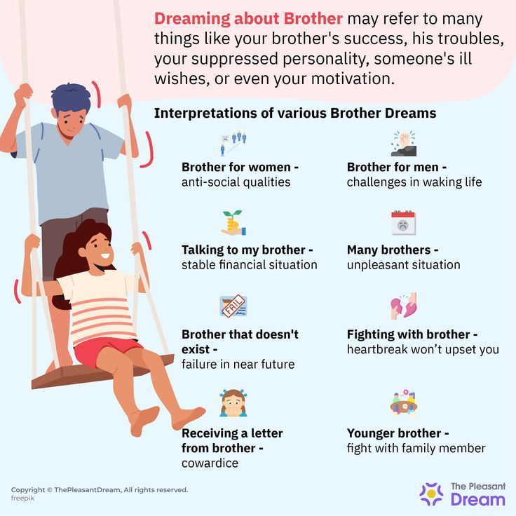 What does your brother dream mean？ Get the simple dream interpretation brother guide!