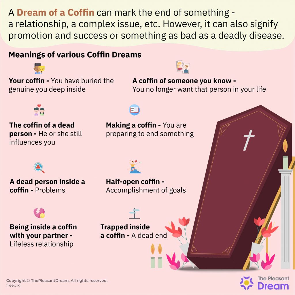 Is a Coffin Dream Always a Bad Omen? Uncover the Positive Dream Interpretation Coffin Symbolism Now.