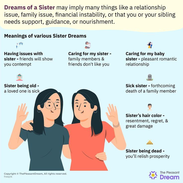 What Does Your Dream Interpretation Sister Mean? (Simple Guide to Understand It)
