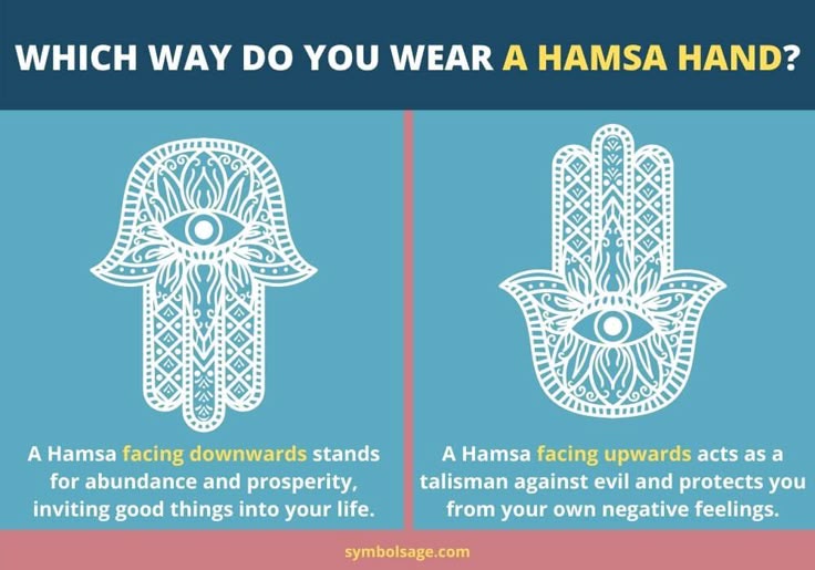 Hamsa meaning up or down and which way is best for you?