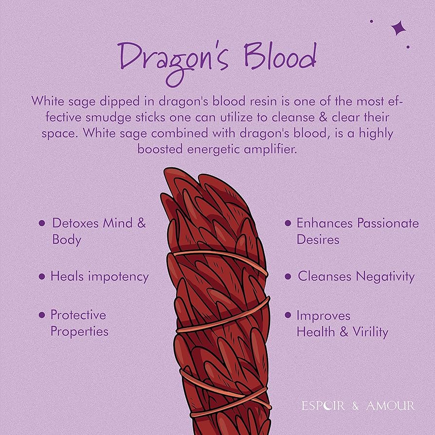 How Does Dragon Blood Spiritual Meaning Impact Your Daily Life?