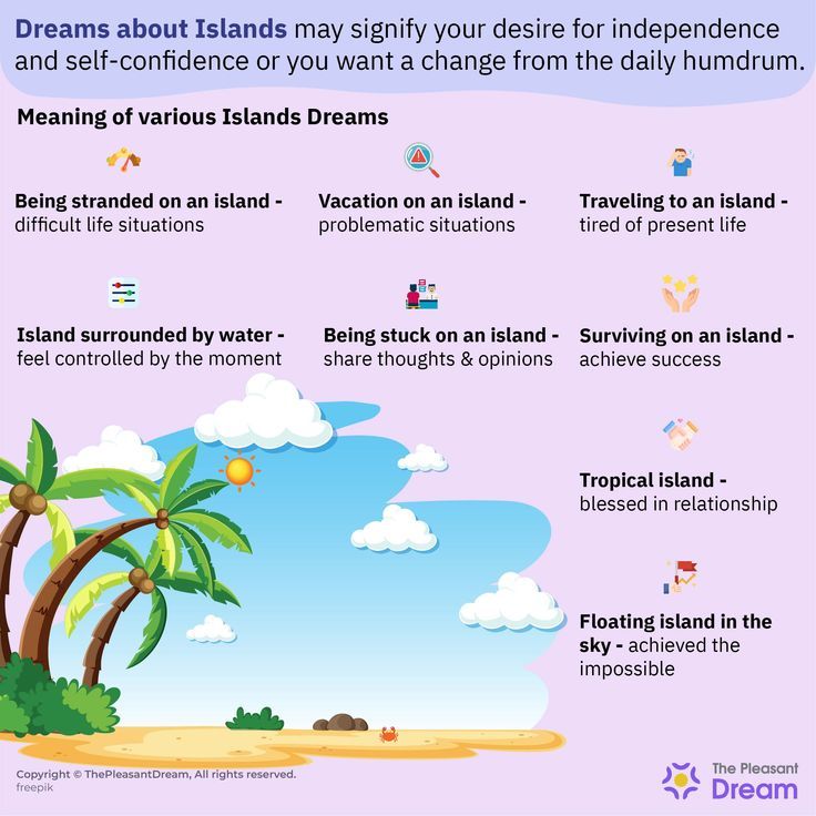 Dream Interpretation Island： Uncover hidden meanings now!