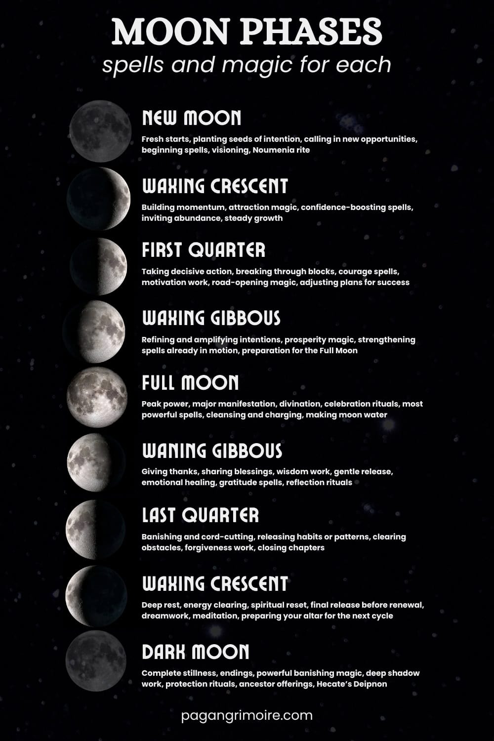 Learn the beautiful spiritual meaning of the crescent moon phases.