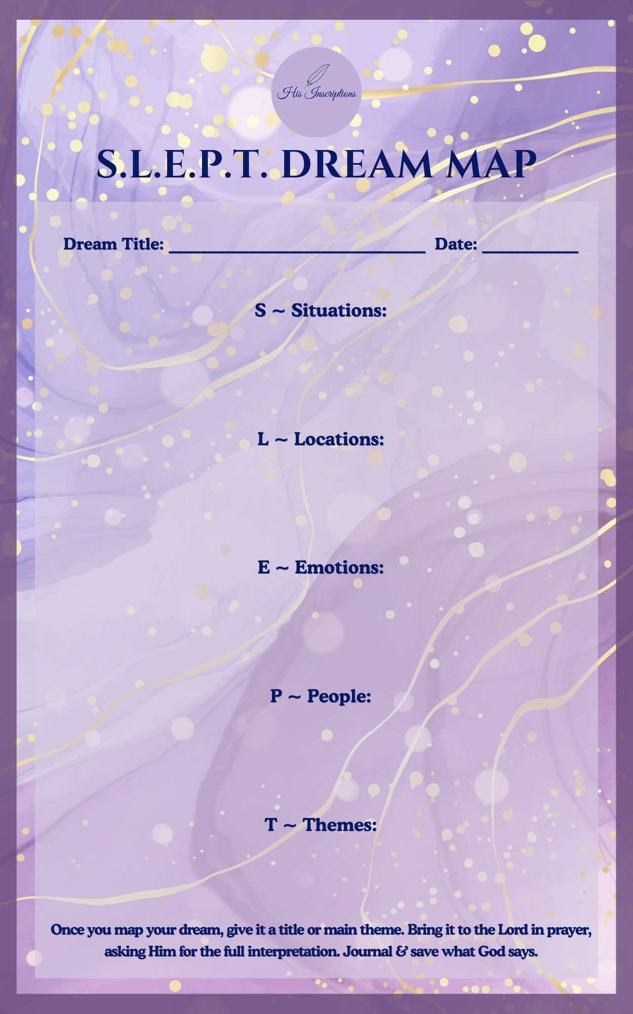 Dream Interpretation Map (Start)