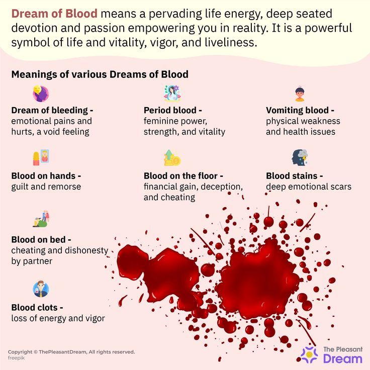 What does blood represent spiritually? Find its deeper meaning!