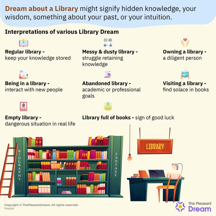 library dream meaning explained (what do these dreams signify)