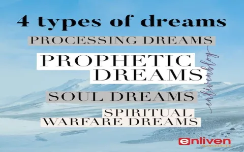 Ancient Hebraic Dream Interpretation： Find Spiritual Insights Now