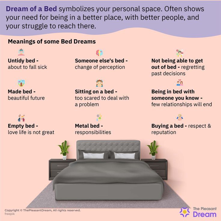 Spiritual meaning of a bed in a dream decoded! What does your dream mean?
