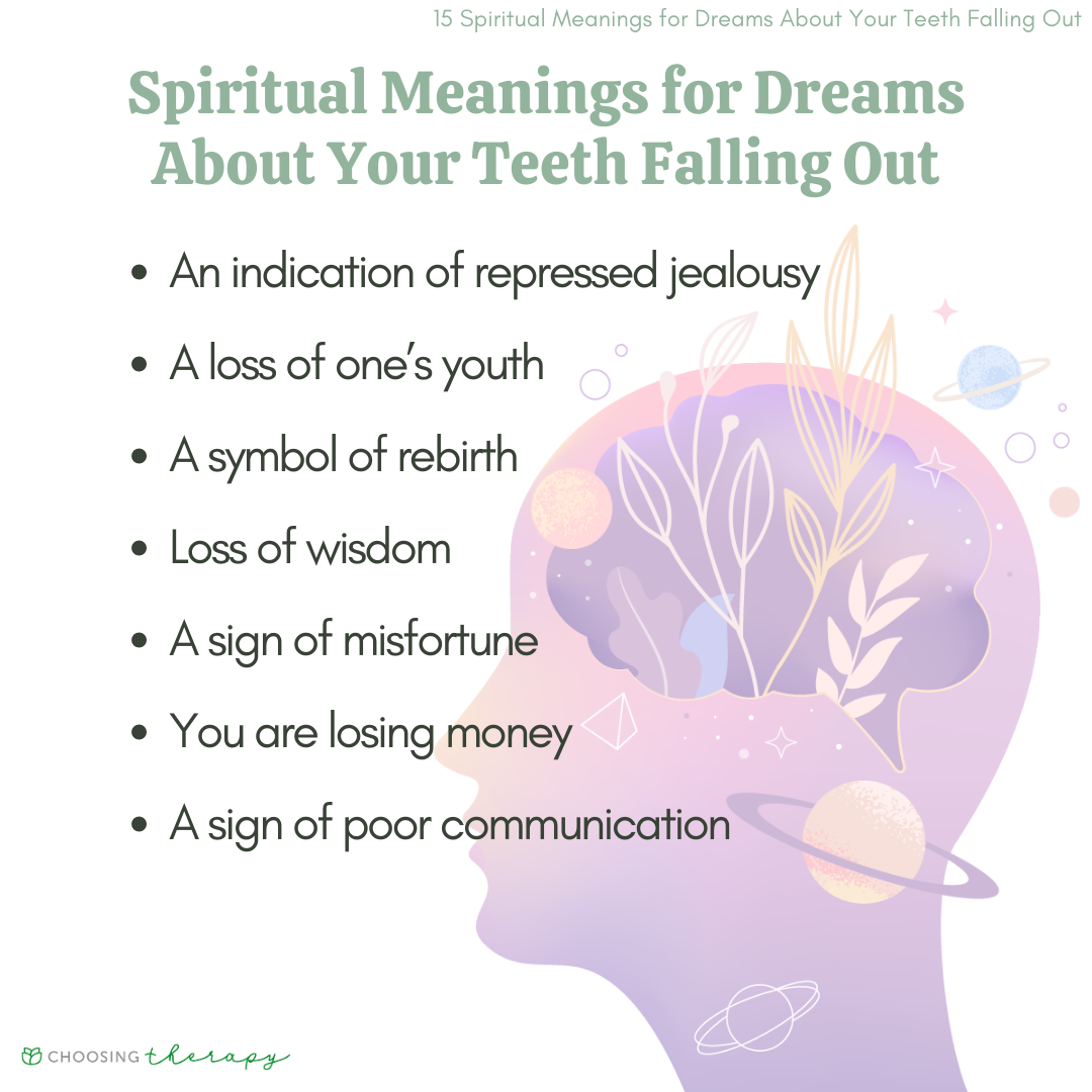 Why do I keep having dreams about chipped teeth? The psychological reason.